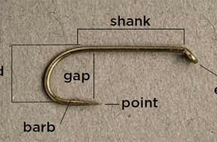 Essential Trout Flies: Hooks