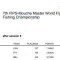 USA Takes Gold at World Fly Fishing Championships